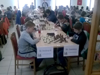 Uspje&scaron;ni gare&scaron;nički &scaron;ahisti